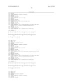 EXENDIN-4 DERIVATIVES AS DUAL GLP1/GLUCAGON AGONISTS diagram and image