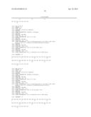 EXENDIN-4 DERIVATIVES AS DUAL GLP1/GLUCAGON AGONISTS diagram and image