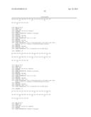 EXENDIN-4 DERIVATIVES AS DUAL GLP1/GLUCAGON AGONISTS diagram and image