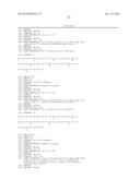 EXENDIN-4 DERIVATIVES AS DUAL GLP1/GLUCAGON AGONISTS diagram and image