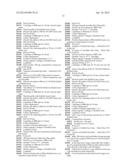 PLANT-DERIVED ELASTIN BINDING PROTEIN LIGANDS AND METHODS OF USING THE     SAME diagram and image