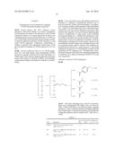 Cancer Imaging and Treatment diagram and image