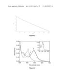 Nitrile-containing enzyme inhibitors and ruthenium complexes thereof diagram and image