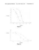 Nitrile-containing enzyme inhibitors and ruthenium complexes thereof diagram and image