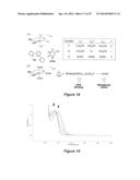 Nitrile-containing enzyme inhibitors and ruthenium complexes thereof diagram and image