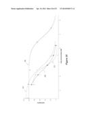 Nitrile-containing enzyme inhibitors and ruthenium complexes thereof diagram and image