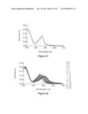 Nitrile-containing enzyme inhibitors and ruthenium complexes thereof diagram and image