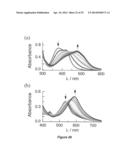 Nitrile-containing enzyme inhibitors and ruthenium complexes thereof diagram and image