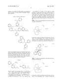 Nitrile-containing enzyme inhibitors and ruthenium complexes thereof diagram and image