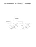 SELECTIVE INHIBITORS OF HISTONE METHYLTRANSFERASE DOT1L diagram and image