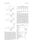 SELECTIVE INHIBITORS OF HISTONE METHYLTRANSFERASE DOT1L diagram and image