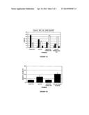 COMBINATIONS OF SAPACITABINE OR CNDAC WITH DNA METHYLTRANSFERASE     INHIBITORS SUCH AS DECITABINE AND PROCAINE diagram and image