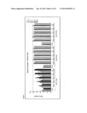 ONCE-A-WEEK ADMINISTRATION OF 25-HYDROXY VITAMIN D3 TO SUSTAIN ELEVATED     STEADY-STATE PHARMACOKINETIC BLOOD CONCENTRATION diagram and image