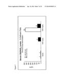 ONCE-A-WEEK ADMINISTRATION OF 25-HYDROXY VITAMIN D3 TO SUSTAIN ELEVATED     STEADY-STATE PHARMACOKINETIC BLOOD CONCENTRATION diagram and image