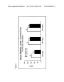 ONCE-A-WEEK ADMINISTRATION OF 25-HYDROXY VITAMIN D3 TO SUSTAIN ELEVATED     STEADY-STATE PHARMACOKINETIC BLOOD CONCENTRATION diagram and image