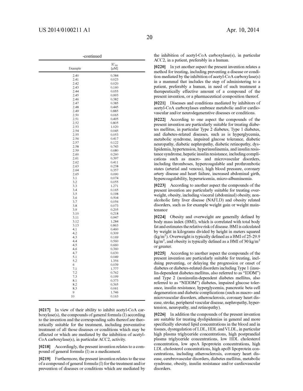 New pyrrolidine derivatives, pharmaceutical compositions and uses thereof - diagram, schematic, and image 21