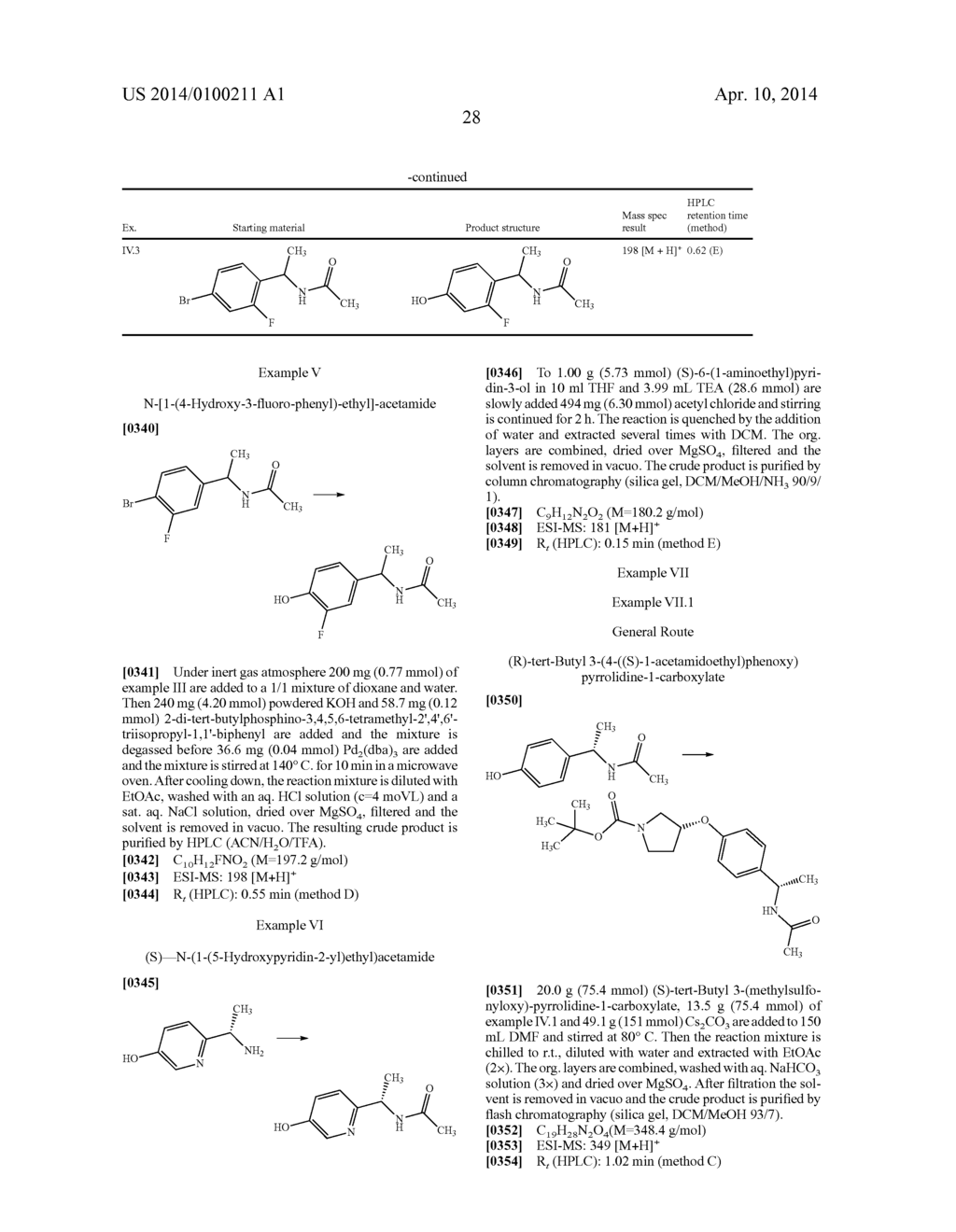 New pyrrolidine derivatives, pharmaceutical compositions and uses thereof - diagram, schematic, and image 29