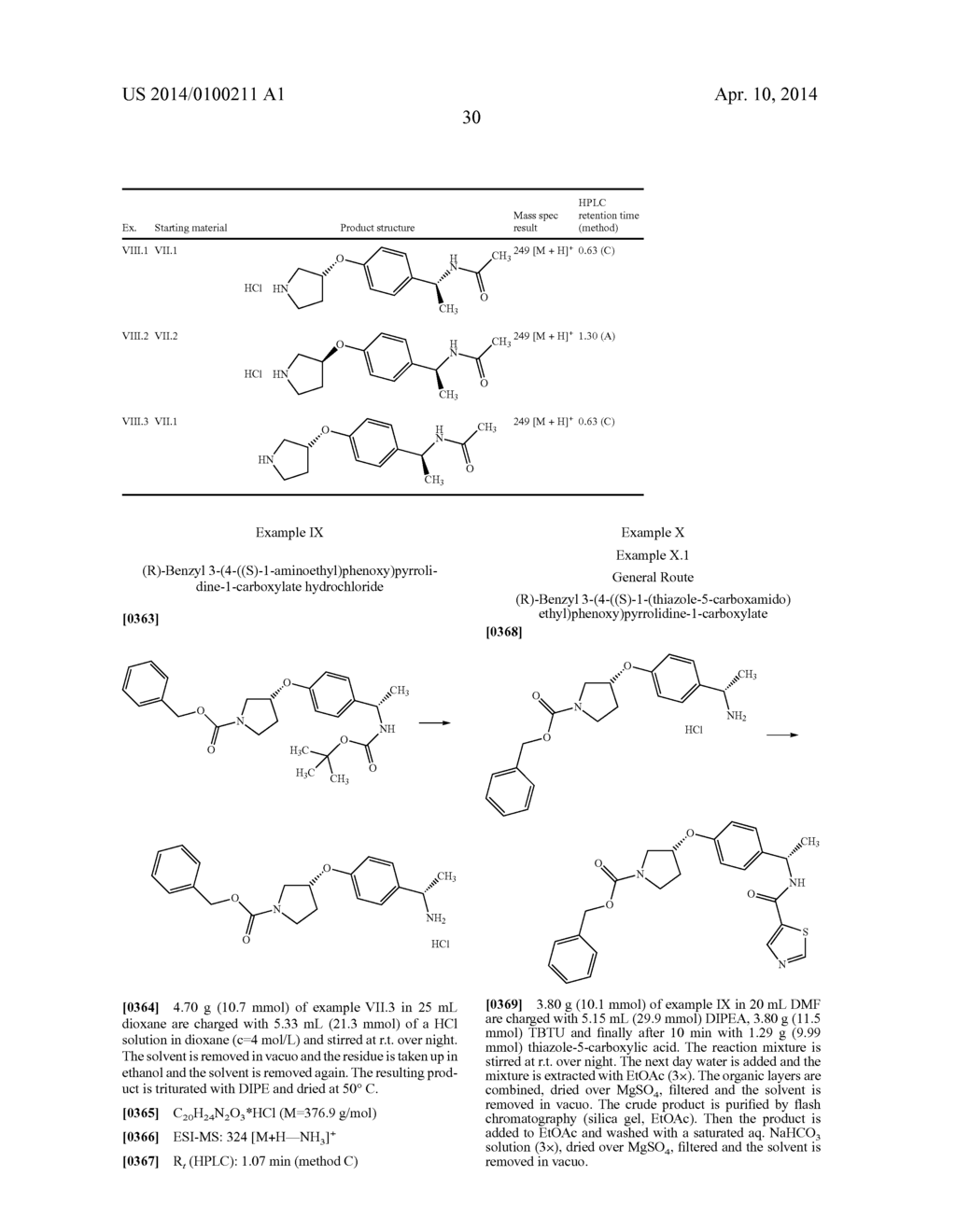 New pyrrolidine derivatives, pharmaceutical compositions and uses thereof - diagram, schematic, and image 31