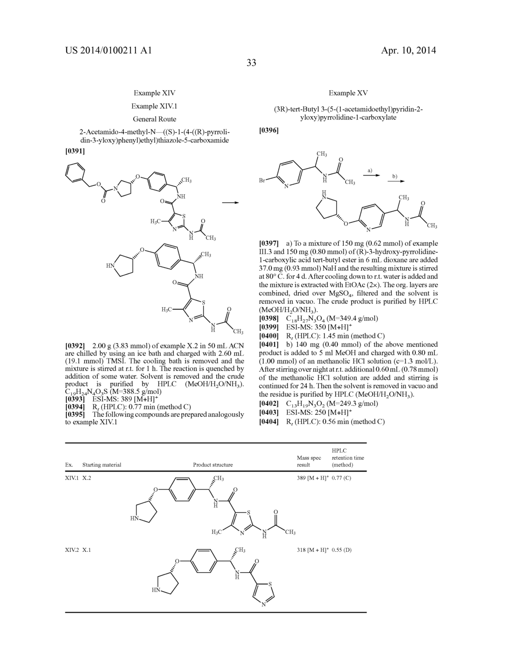 New pyrrolidine derivatives, pharmaceutical compositions and uses thereof - diagram, schematic, and image 34