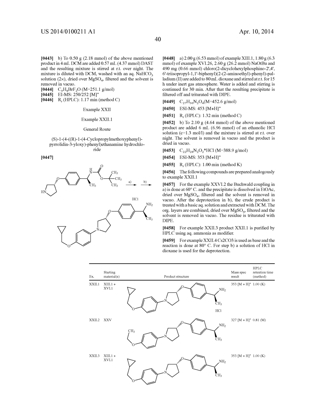 New pyrrolidine derivatives, pharmaceutical compositions and uses thereof - diagram, schematic, and image 41