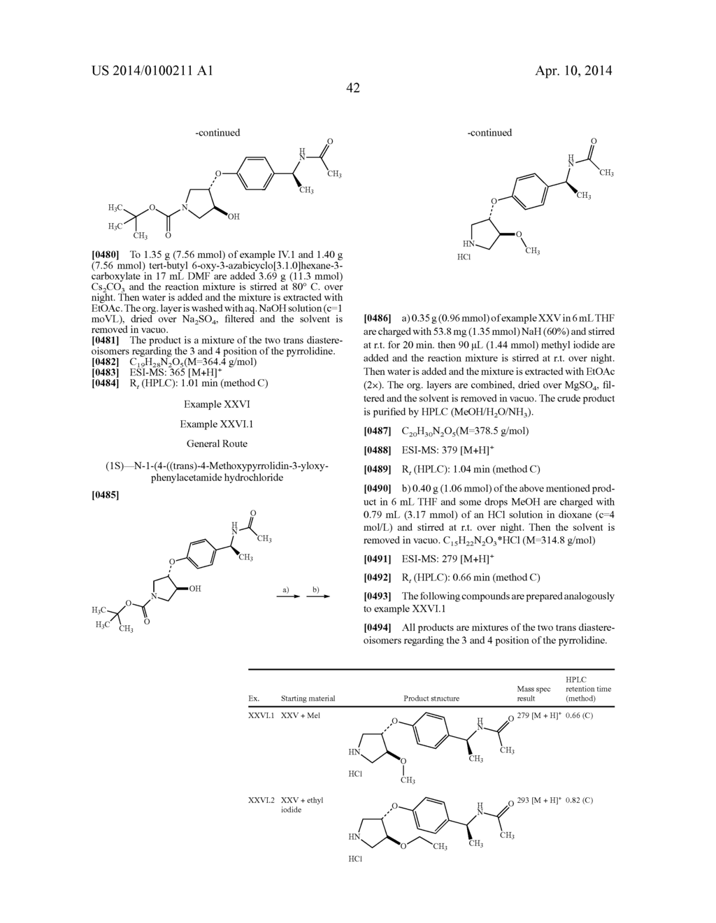 New pyrrolidine derivatives, pharmaceutical compositions and uses thereof - diagram, schematic, and image 43