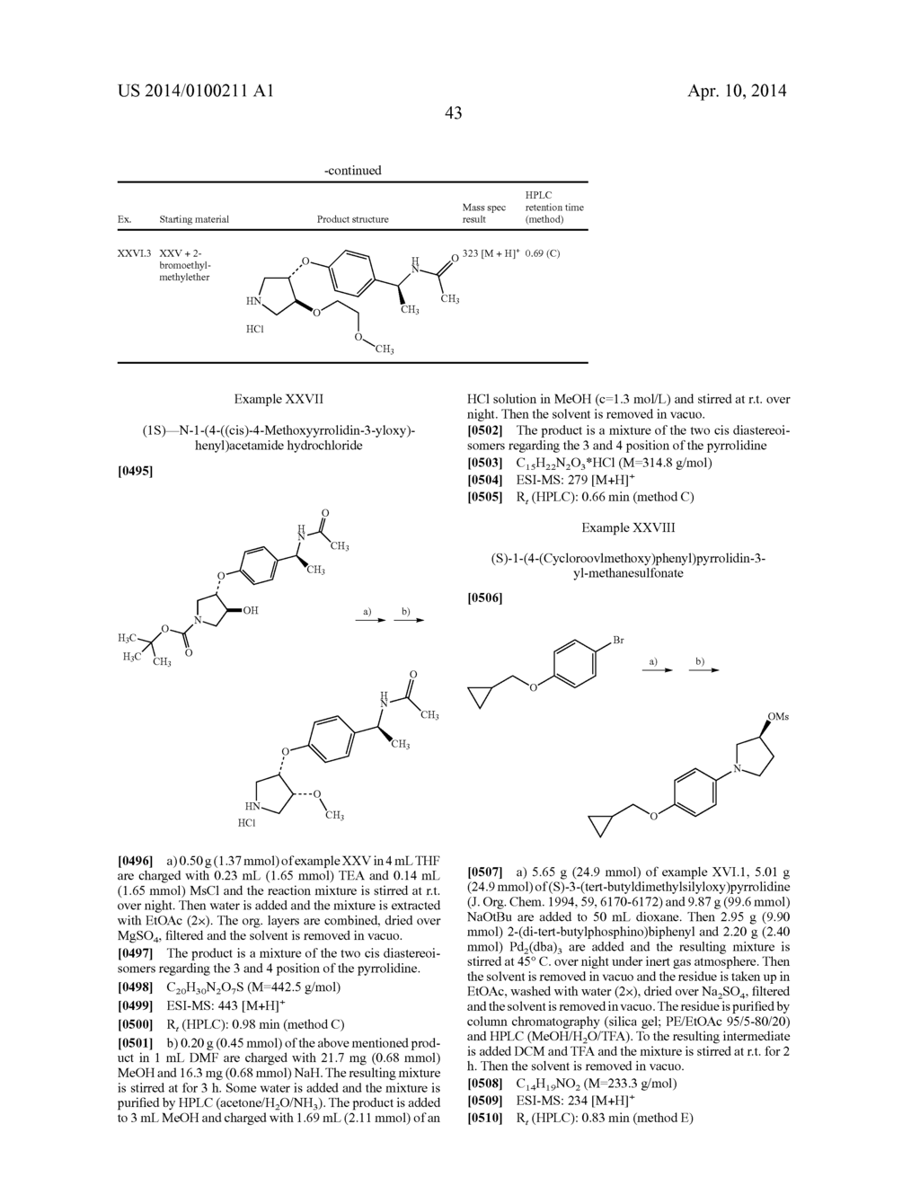 New pyrrolidine derivatives, pharmaceutical compositions and uses thereof - diagram, schematic, and image 44