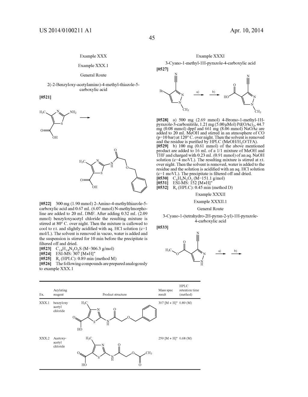 New pyrrolidine derivatives, pharmaceutical compositions and uses thereof - diagram, schematic, and image 46