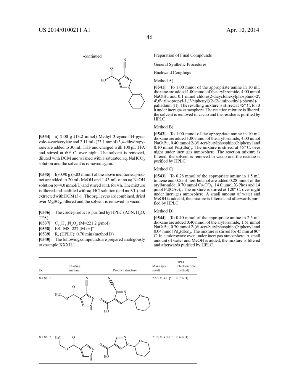 New pyrrolidine derivatives, pharmaceutical compositions and uses thereof - diagram, schematic, and image 47