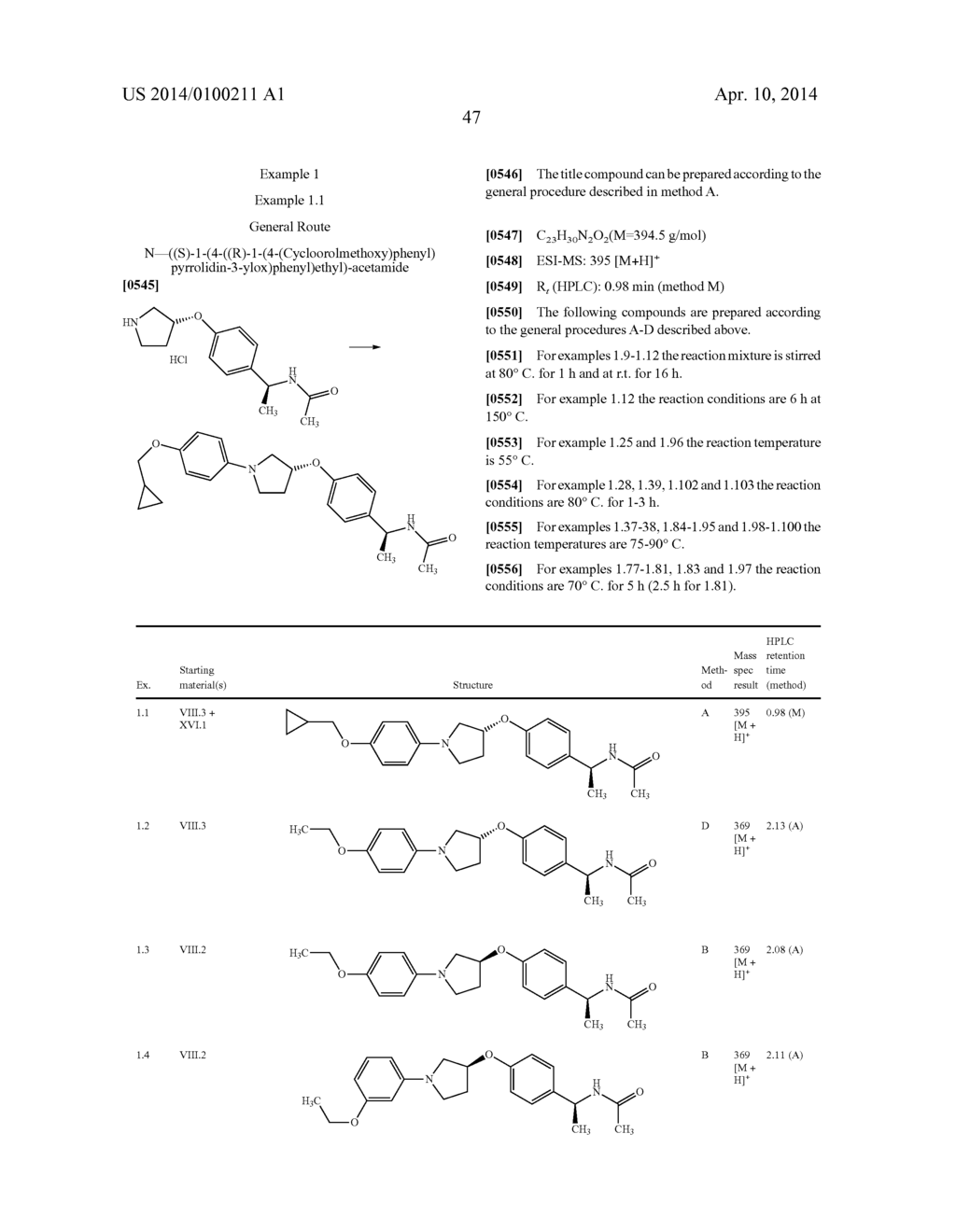 New pyrrolidine derivatives, pharmaceutical compositions and uses thereof - diagram, schematic, and image 48