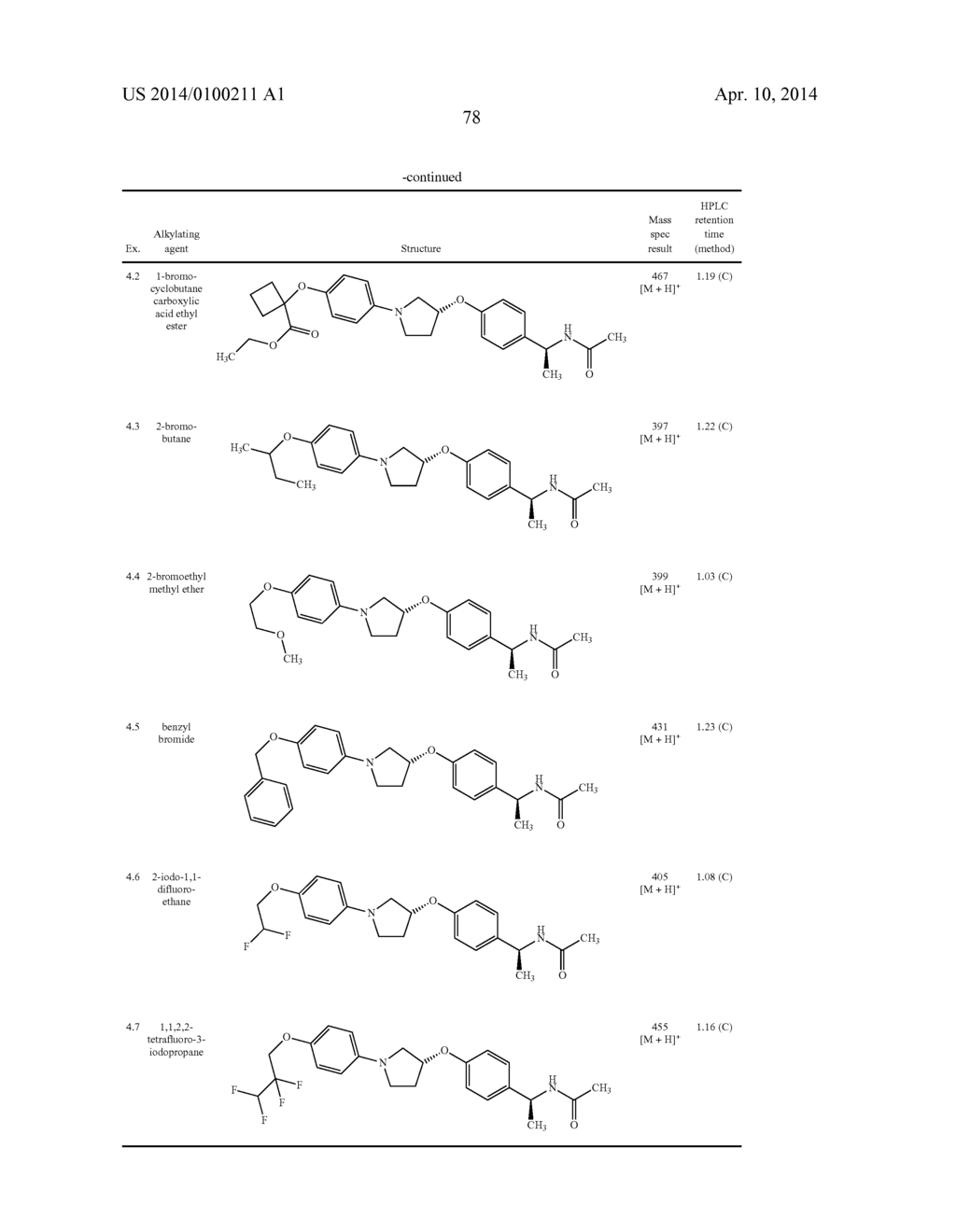 New pyrrolidine derivatives, pharmaceutical compositions and uses thereof - diagram, schematic, and image 79