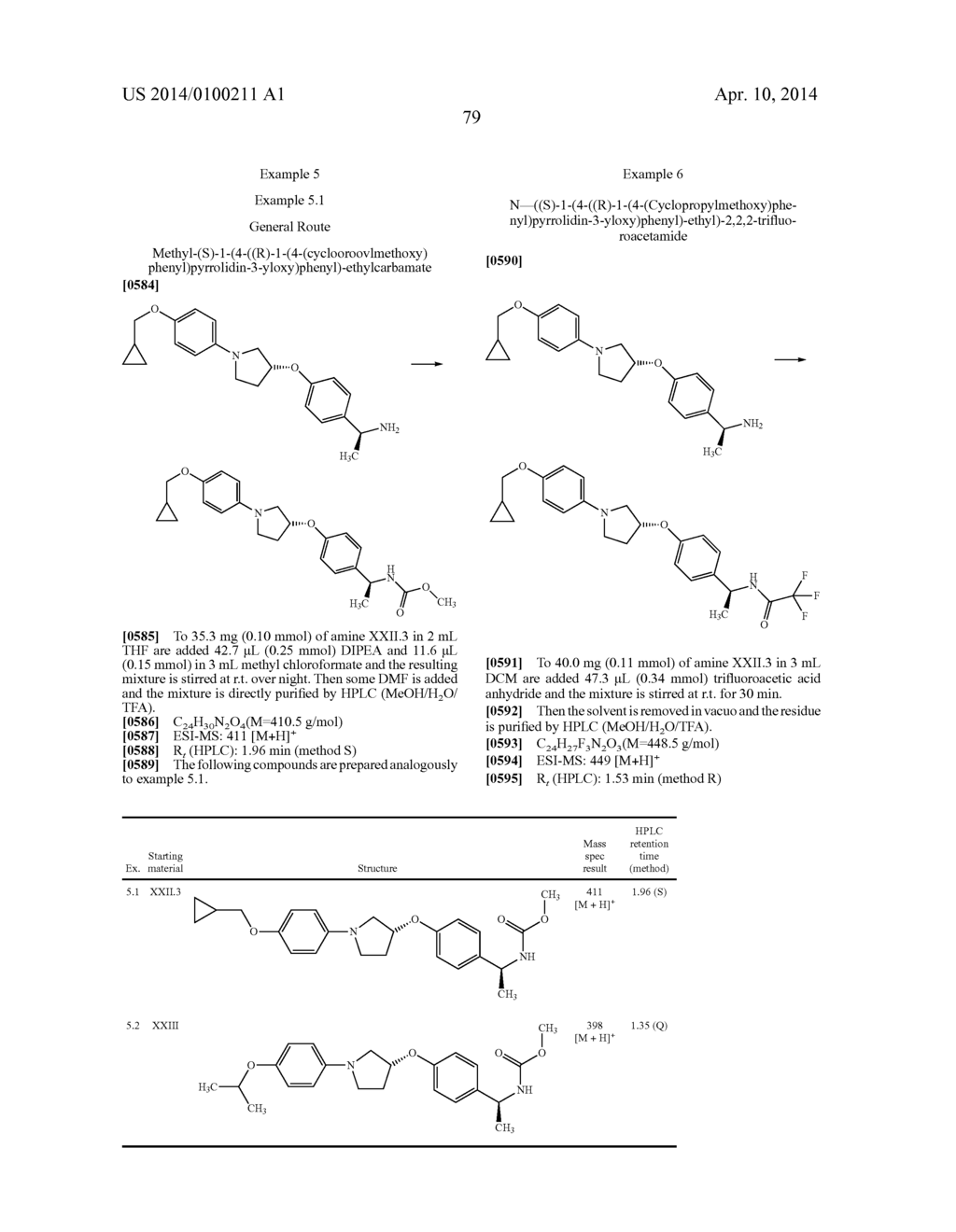 New pyrrolidine derivatives, pharmaceutical compositions and uses thereof - diagram, schematic, and image 80