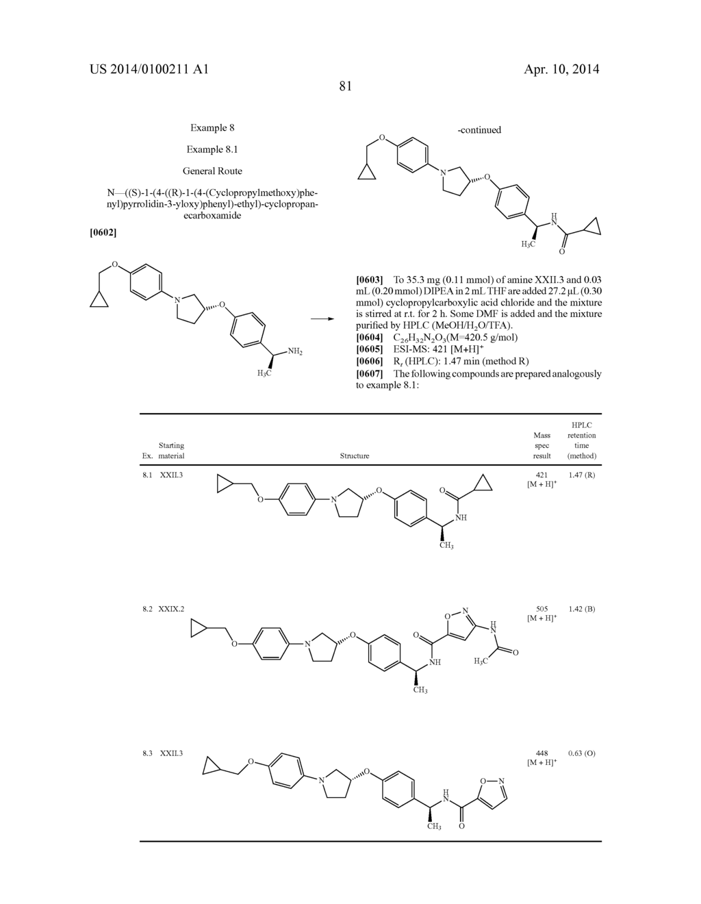 New pyrrolidine derivatives, pharmaceutical compositions and uses thereof - diagram, schematic, and image 82