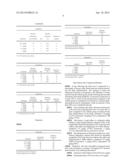 Beta2-ADRENOCEPTOR AGONIST FOR THE TREATMENT OF COUGH diagram and image