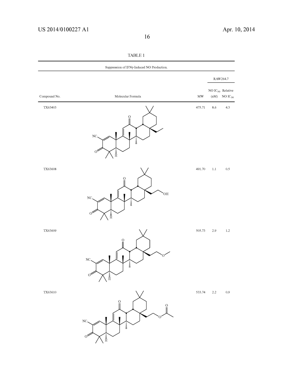 C17-ALKANEDIYL AND ALKENEDIYL DERIVATIVES OF OLEANOLIC ACID AND METHODS OF     USE THEREOF - diagram, schematic, and image 17