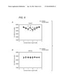 SMALL MOLECULE INHIBITORS OF INFLUENZA A RNA-DEPENDENT RNA POLYMERASE diagram and image