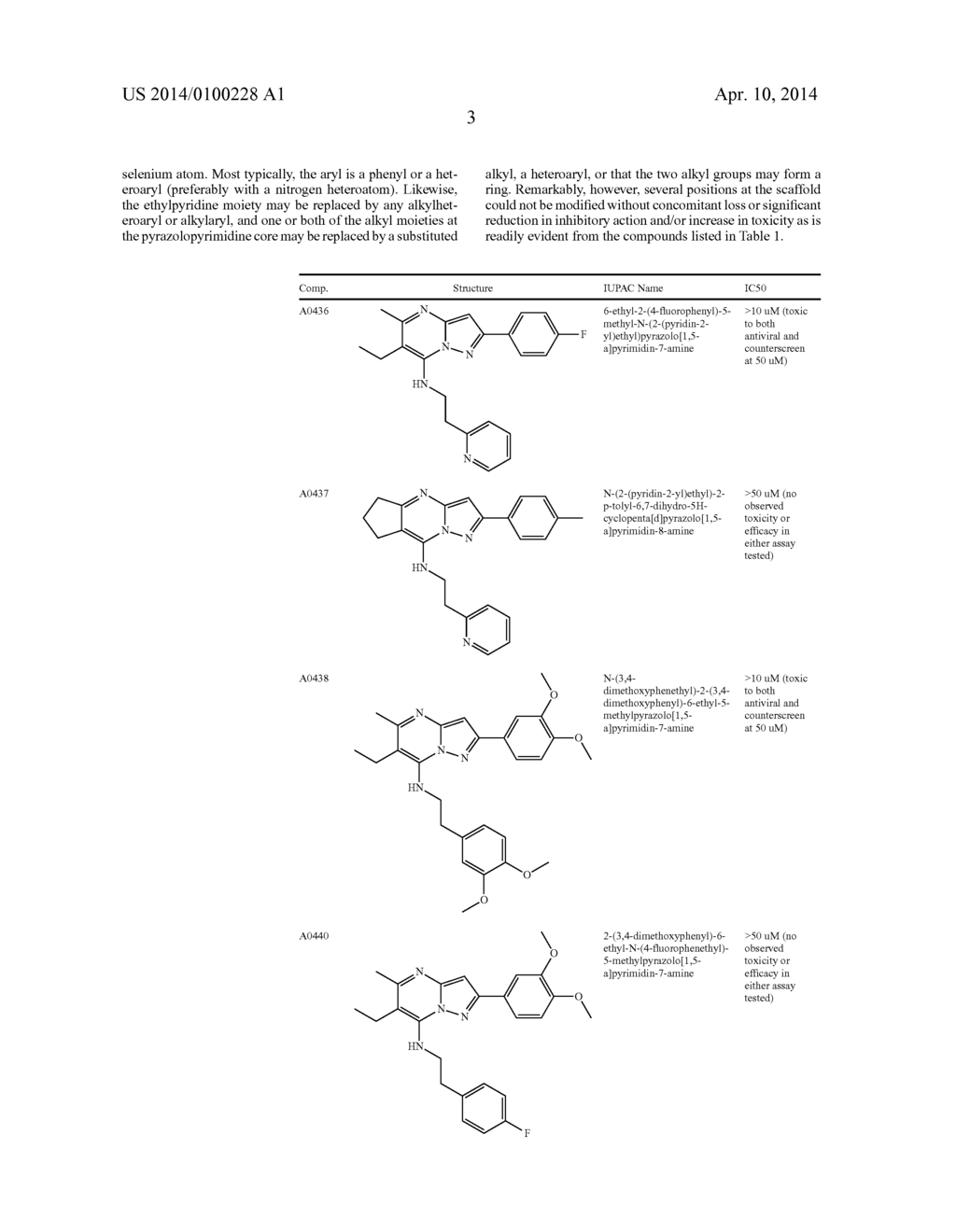 SMALL MOLECULE INHIBITORS OF INFLUENZA A RNA-DEPENDENT RNA POLYMERASE - diagram, schematic, and image 10