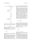 METHODS AND COMPOSITIONS FOR TREATING ANXIETY diagram and image