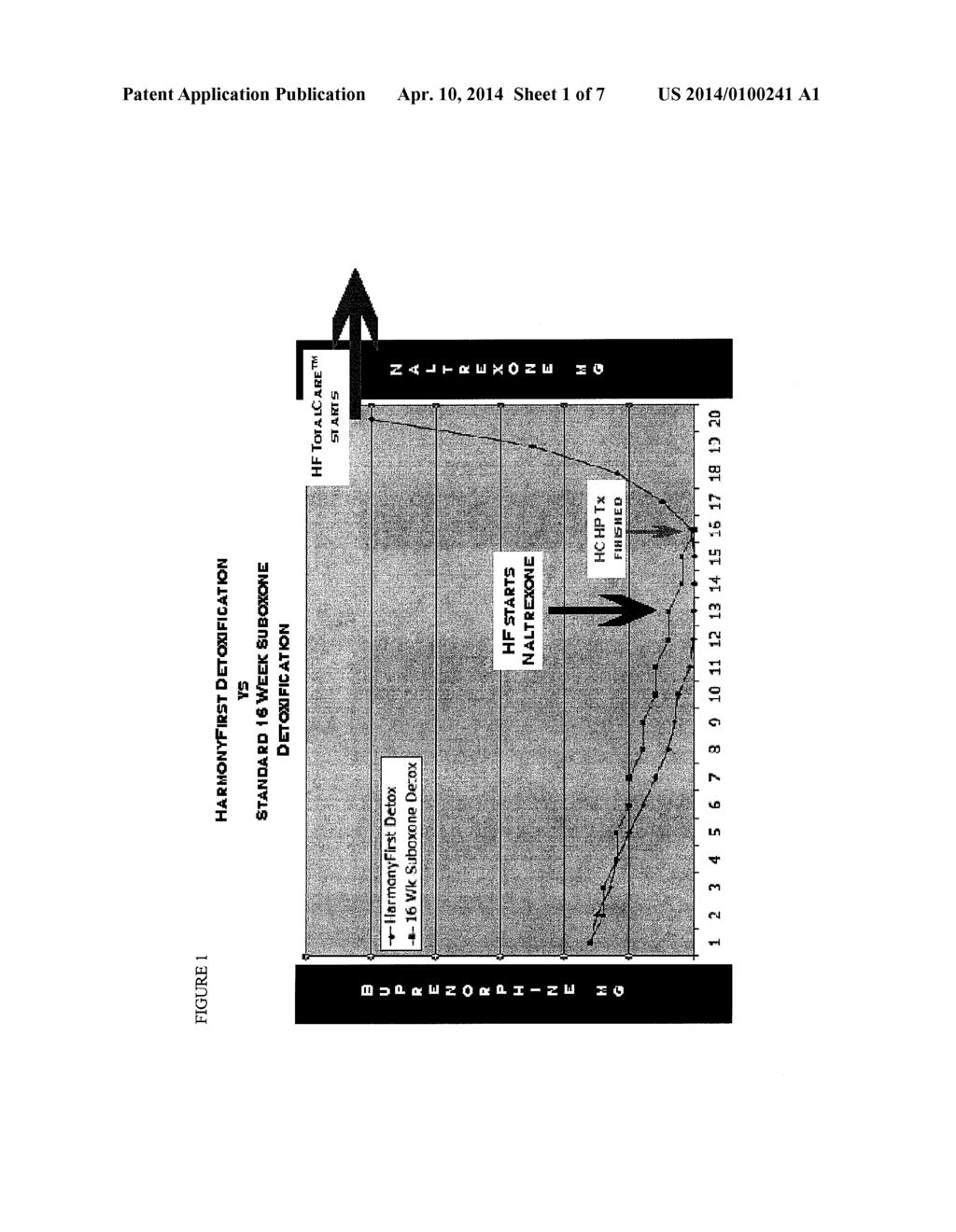 DRUG DETOXIFICATION PROTOCOL USING MICRODOSING - diagram, schematic, and image 02