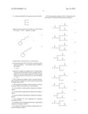 FUNCTIONAL FOOD ADDITIVES diagram and image