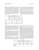 METHODS OF ADMINISTERING COMPOSITIONS COMPRISING DOCOSAPENTAENOIC ACID diagram and image