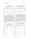 METHODS OF ADMINISTERING COMPOSITIONS COMPRISING DOCOSAPENTAENOIC ACID diagram and image