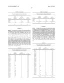 METHODS OF ADMINISTERING COMPOSITIONS COMPRISING DOCOSAPENTAENOIC ACID diagram and image