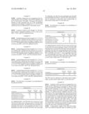 METHODS OF ADMINISTERING COMPOSITIONS COMPRISING DOCOSAPENTAENOIC ACID diagram and image