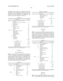 EMULSIFIED COMPOSITION diagram and image