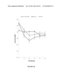 EXTRACTS FROM EUCALYPTUS CAMALDULENSIS FOR THE TREATMENT OF HYPERGLYCEMIA     AND HYPERTENSION diagram and image