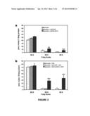 TREATMENT METHODS USING VERY LONG CHAIN POLYUNSATURATED FATTY ACIDS diagram and image