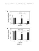 TREATMENT METHODS USING VERY LONG CHAIN POLYUNSATURATED FATTY ACIDS diagram and image