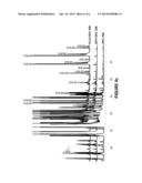 TREATMENT METHODS USING VERY LONG CHAIN POLYUNSATURATED FATTY ACIDS diagram and image