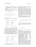 Actinically-Crosslinkable Siloxane-Containing Copolymers diagram and image