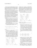 Actinically-Crosslinkable Siloxane-Containing Copolymers diagram and image